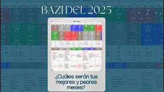 ¿Quieres saber qué meses del 2025 serán favorables y cuáles más desafiantes según el BaZi?