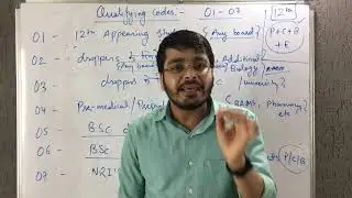 How to tackle with NEET NEW PATTERN 2021