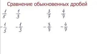 § 4. Сравнение чисел ПИФАГОРЧИК,РФ