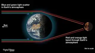 Total Lunar Eclipse   November 8, 2022
