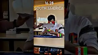 Fastest Blindfolded Solves In Each Continent!