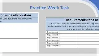 BBS013-1 Practice Week Briefing Video