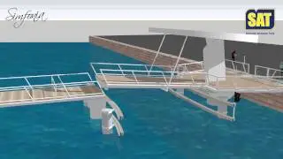 Vauban Footbridge - SimFonIA Animation  Tools (SAT + SCA extension) application