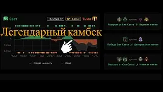 КОГДА УЖ СЛИШКОМ УВЕРЕН В СЕБЕ | tp_bottom