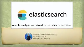 Elasticsearch: Get Started