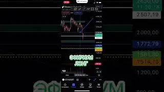 ЭФИРИУМ ETH ЛОНГ #crypto #trading #ethereum