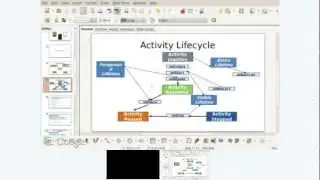 LearnOnCloud - Screens and Layout Part 1, AUG 31, 2012