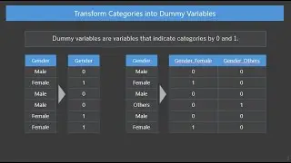Data Science for Everyone 5-3 Data Transformation