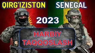 Qirg'izistonga qarshi Senegal harbiy taqqoslash