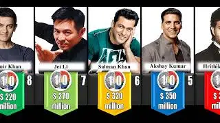 Richest Actors Asia Comparison [2023]