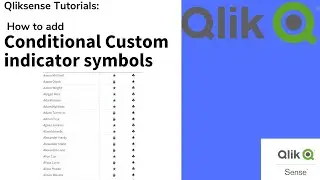 QLIK SENSE : How to add custom indicator symbols. based on measure values. 