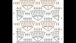 Простые узоры крючком для начинающих* Crochet patterns. Crochet for Beginners*Цветные узоры Урок 382