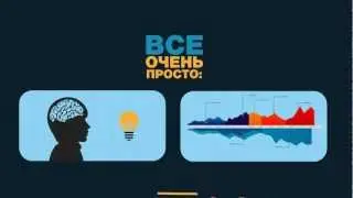 Инфографика для развития бизнеса