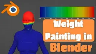 How to do Weight Painting for Characters in Blender