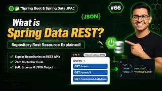 66 - Spring Boot & Spring Data Rest: What is Spring Data REST? | Repository Rest Resource