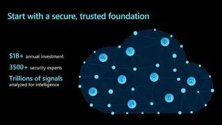 Azure Migration Overview