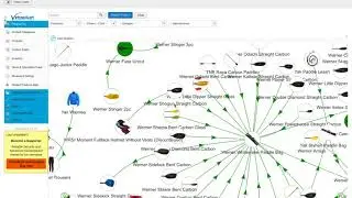 Related products map with 6000 products