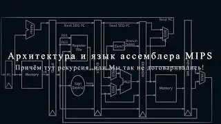 04 - Причём тут рекурсия, или Мы так не договаривались!
