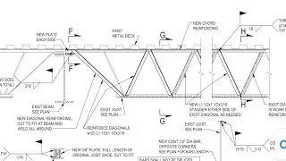 Why it’s important to understand prints