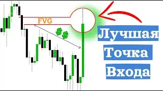 Что Такое Имбаланс/FVG? И Как им Пользоваться?