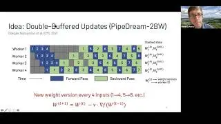 Faster and Cheaper Training for Large Models