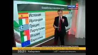 Экономика. Курс дня. Эфир от 08.11.2011