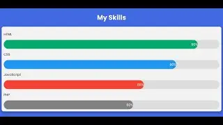 Responsive Skills Bar using HTML & CSS (FREE Source Code!)