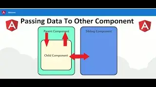 Pass Data To Another Component In Angular
