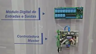 SCATI SENTRY, TODOS SUS SISTEMAS GESTIONADOS DESDE UNA ÚNICA APLICACIÓN