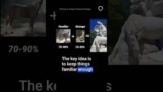 The Key to Unique Character Designs