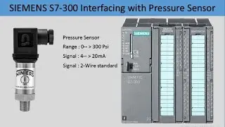HOW TO INTERFACE PRESSURE SENSOR SIEMENS S7300, WINTER, LE 3300, CPU 315-2 PN/DP, SIEMENS ALALOG