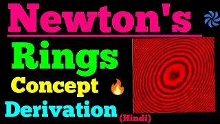newton’s rings