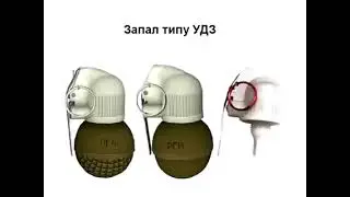Ручні гранати їх види та застосування