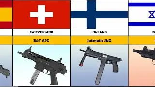 SubMachine Gun From Different Countries.