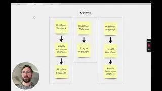 Airbnb to Airtable - Short term rental automation - Quick Tutorial