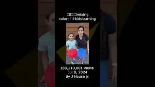 TOP 10 Most viewed videos of July 2024