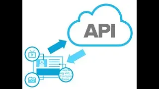 FR : Web Api Interface de Programmation d'Applications