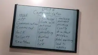 Vocabulary unit 5 (للصف الاول الثانوي 2021)