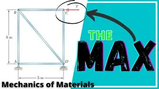 Steel Frame Max Load Problem | Mechanics Of Materials | Stress and Strain