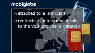 Presentation of VoIP Solutions by Speedflow Communications.