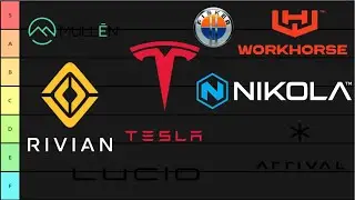 EV Stock Tier List