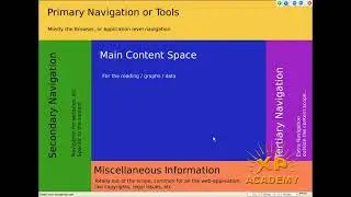 paper work in html - html tutorial  - html frameset tag | html frame tag - part 1