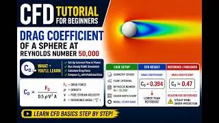 ANSYS Fluent Tutorial | Drag Coefficient of a Sphere at Re = 50,000 | CFD vs Published Data