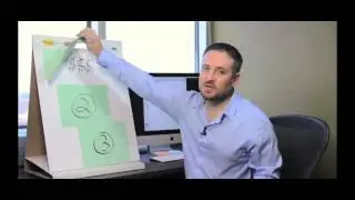 [Free Webinar] Economic Crisis - How To Make Money and Profit During Economic Crisis