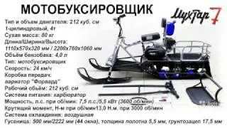 Зимняя рыбалка. Доставка вещей на лед.