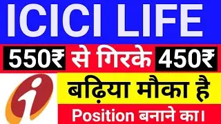 icici prudential share●icici Prudential share price target analysis Latest news●stock