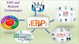 HSC Board IT Commerce Chapter 6 ERP Part -2 By Archana Mulay (timestamps provided in description )