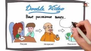 Что такое Дудл Видео (Doodle video)?