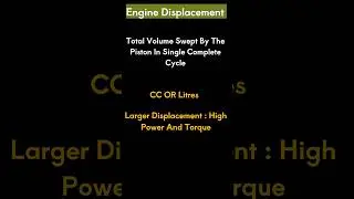 Engine Displacement