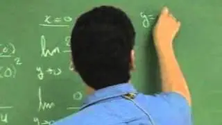 Limites de funciones de dos variables